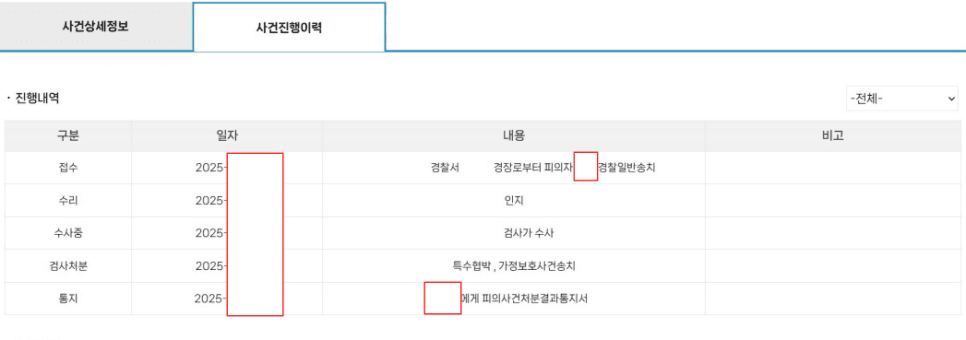 부부싸움에 대하여 일반형사사건이 아닌 가정보호사건으로 송치 결정된 사건 이미지 1