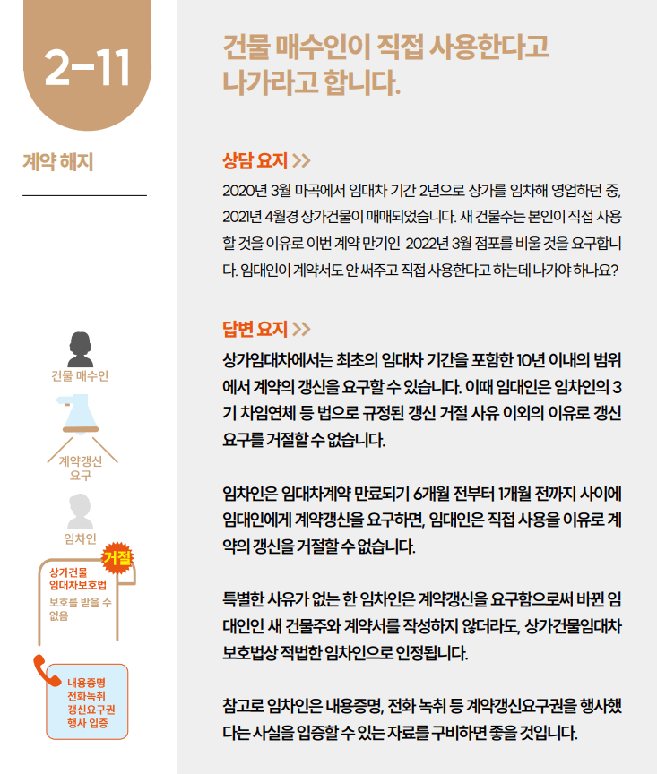 상가임대차에서 임대인이 상가를 직접 이용하고자 하는 것이 갱신 거절 사유가 되는지 및 임대료 인상 요구를 임차인이 거절할 수 있는지 여부 이미지 1